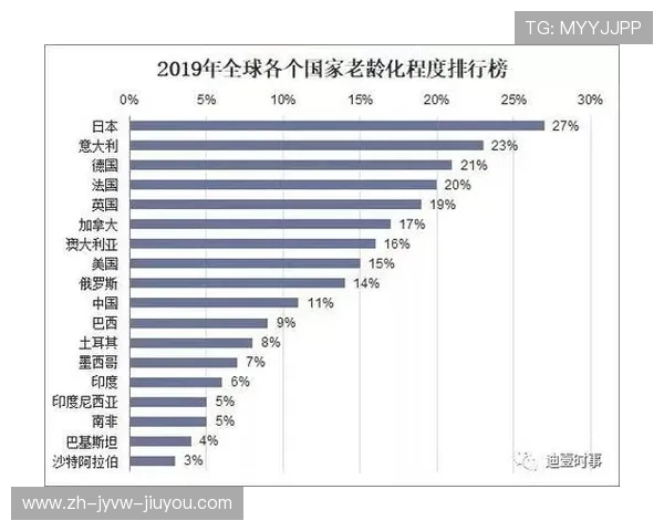 德甲球队数据总览与统计图表参考
