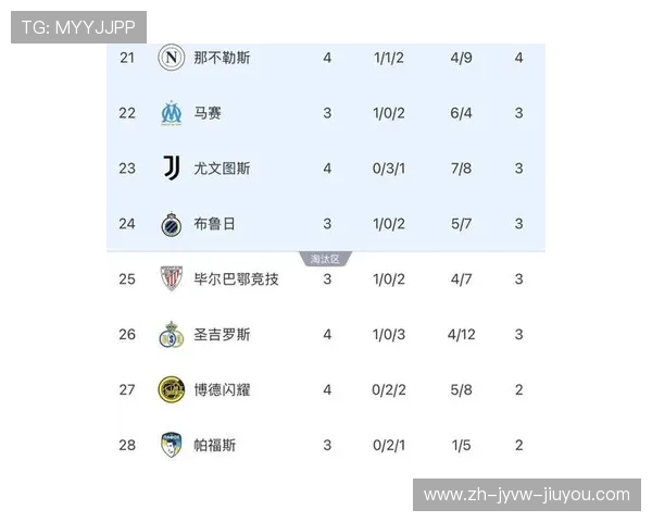 意甲球队分析与赛季推荐重点俱乐部名单 意甲球队分析与赛季推荐重点俱乐部名单