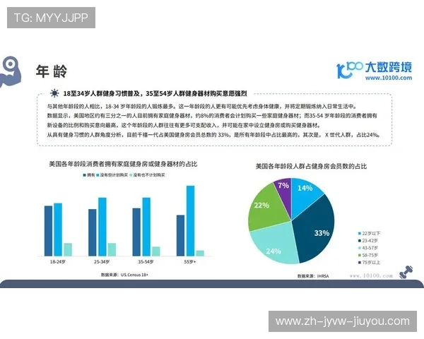 澳洲健身器材：澳洲健身器材品牌的特点与市场需求分析