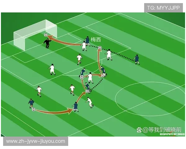 足球比赛中的高效进攻与防守反应